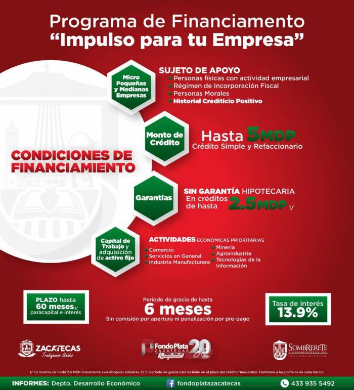 INVITAN A COMERCIANTES Y EMPRESARIOS DE SOMBRERETE A ACCEDER A FONDO PLATA 