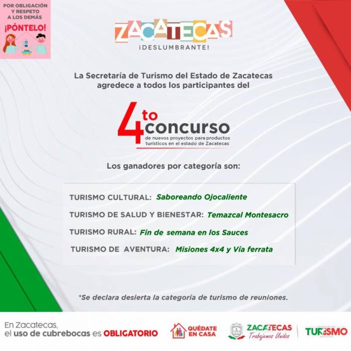 Dan a conocer a ganadores del 4 Concurso de Nuevos Productos Tursticos en Zacatecas
