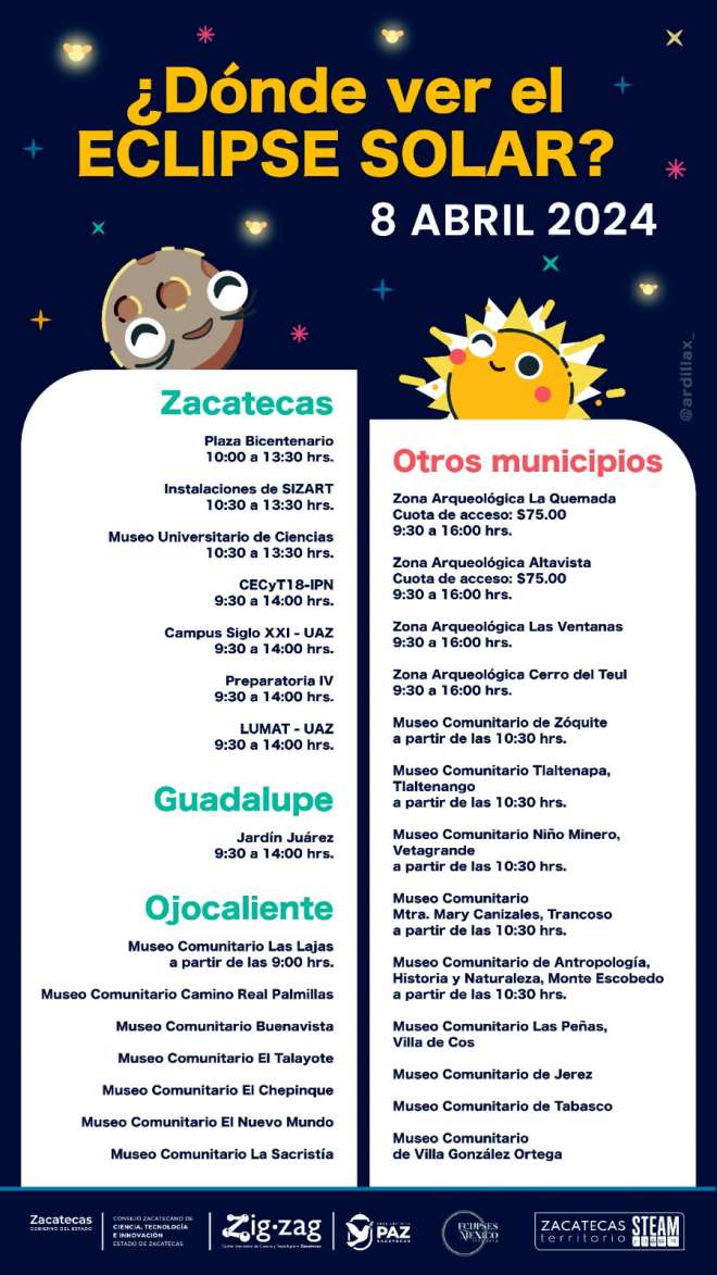 Tendr Zacatecas cerca de 30 sedes seguras para observar el eclipse solar